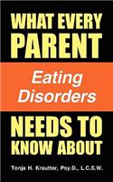 What Every Parent Needs to Know about Eating Disorders