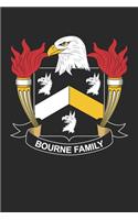 Bourne