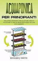 Acquaponica Per Principianti