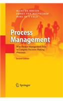 Process Management