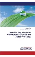 Biodiversity of Beetles Coleoptera-Adephaga in Agroforest Area