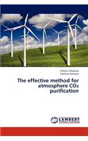 Effective Method for Atmosphere Co Purification