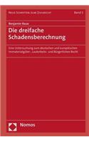 Die Dreifache Schadensberechnung