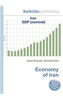 Economy of Iran