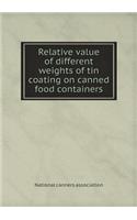 Relative Value of Different Weights of Tin Coating on Canned Food Containers