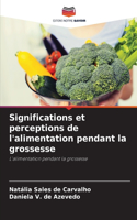 Significations et perceptions de l'alimentation pendant la grossesse