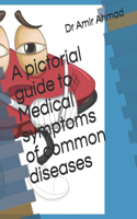 pictorial guide to Medical symptoms