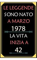 Le Leggende Sono Nato A Marzo 1978 La Vita Inizia A 42