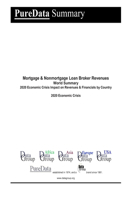 Mortgage & Nonmortgage Loan Broker Revenues World Summary: 2020 Economic Crisis Impact on Revenues & Financials by Country