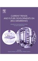 Current Trends and Future Developments on (Bio-) Membranes