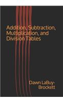 Addition, Subtraction, Multiplication, and Division Tables