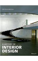 History of Interior Design