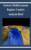 Eastern Mediterranean Region: Country Analysis Brief