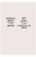 Normal Body 72% Water My Body 72% Chocolate Milk