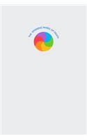 The Spinning Wheel of Death