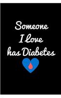 Someone I Love Has Diabetes