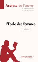 L'École des femmes de Molière (Analyse de l'oeuvre)