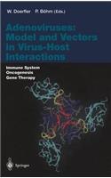 Adenoviruses: Model and Vectors in Virus-Host Interactions