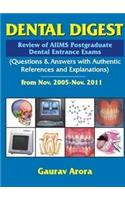 Dental Digest: Review of AIIMS Postgraduate Dental Entrance Exams