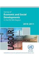 Survey of Economic and Social Developments in the ESCWA Region