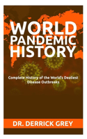 World Pandemic History: Complete History of the World's Deadliest Disease Outbreaks