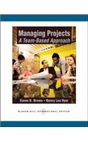 Managing Projects