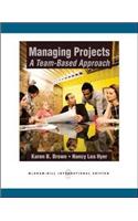 Managing Projects