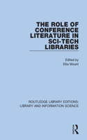 Role of Conference Literature in Sci-Tech Libraries