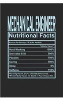 Mechanical Engineer Nutritional Facts: 6x9 checkered notebook, 120 Pages, Composition Book and Journal, funny gift for your favorite Mechanical Engineer