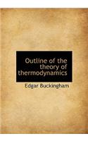 Outline of the Theory of Thermodynamics