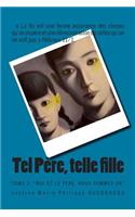Tel Pere, telle fille