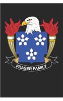 Fraser