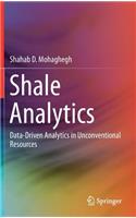 Shale Analytics