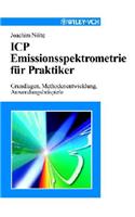 Icp Emissionsspektrometrie Für Praktiker