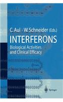 Interferons