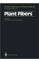 Plant Fibers