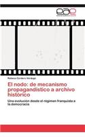 nodo