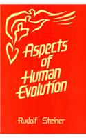 Aspects of Human Evolution