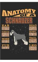 Anatomy Of A Schnauzer: Anatomy Of A Schnauzer Notebook Journal 6x9 Personalized Customized Gift For Schnauzer Mom Dad Lined Paper