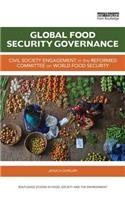 Global Food Security Governance