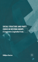 Social Structure and Party Choice in Western Europe