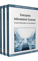 Enterprise Information Systems