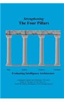 Strengthening The Four Pillars