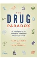 The Drug Paradox