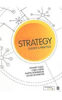 Strategy