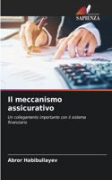 Il meccanismo assicurativo