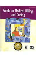 Guide to Medical Billing and Coding