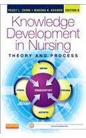 Knowledge Development in Nursing
