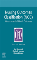 Nursing Outcomes Classification (Noc)