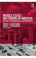 Middle Class Meltdown in America